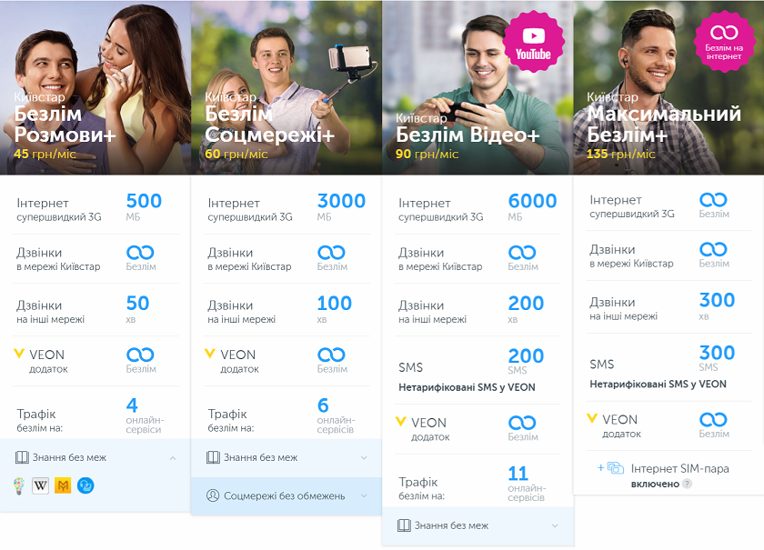 kyivstar-bezlim-prepaid.png