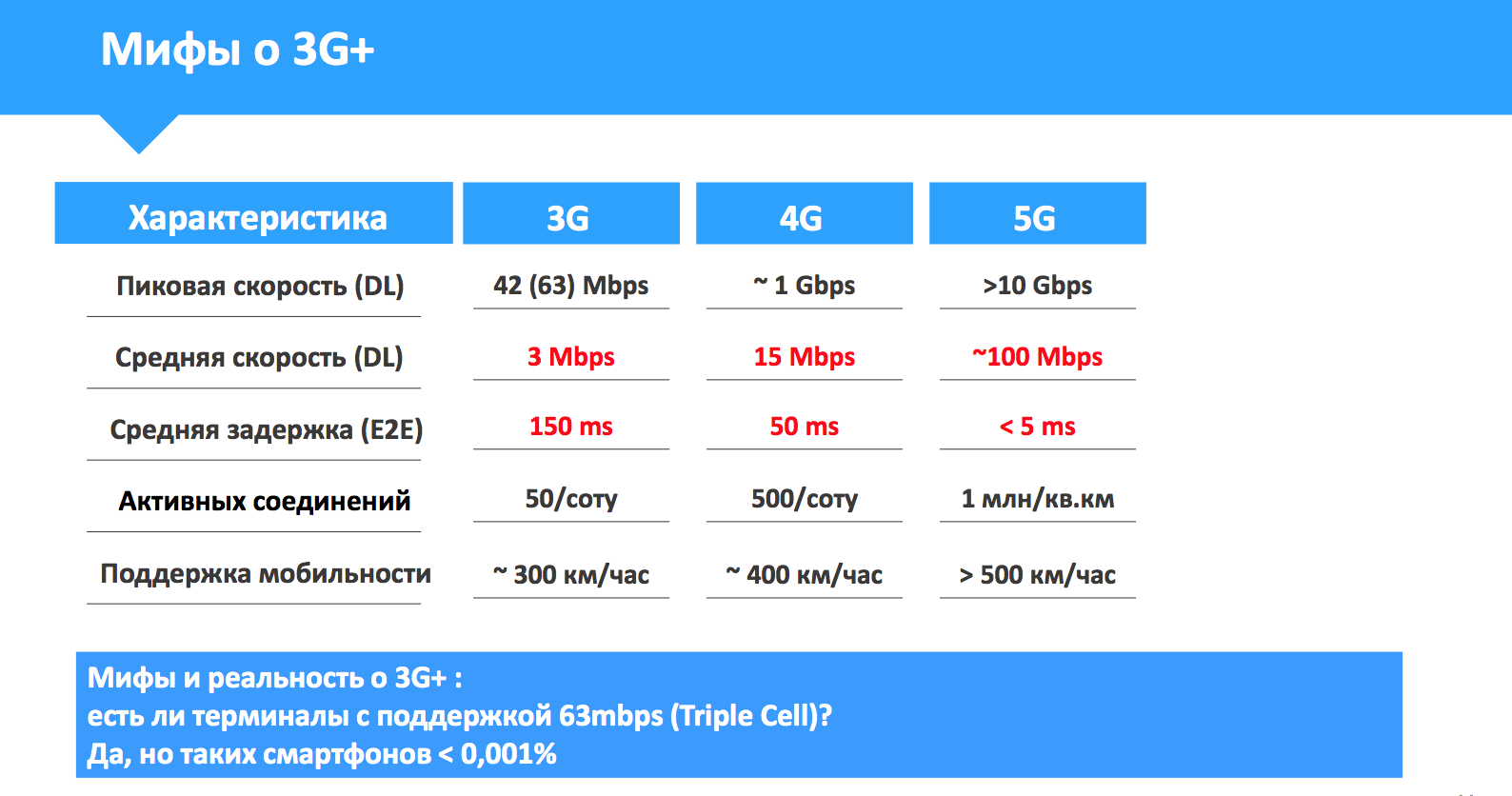 kyivstar4G__03.png