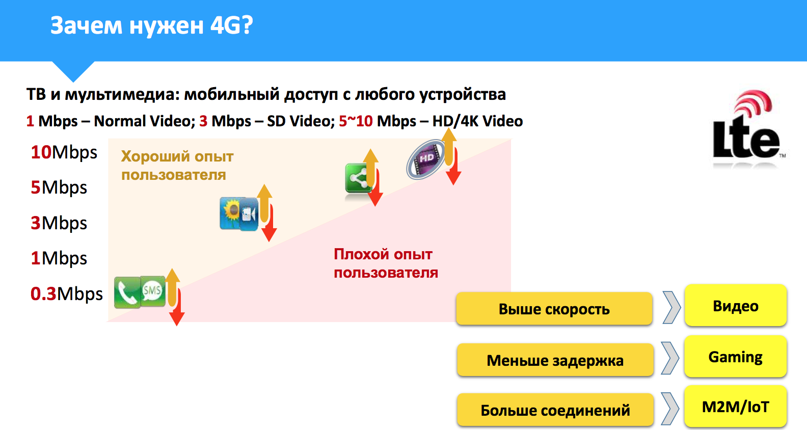 kyivstar4G__04.png