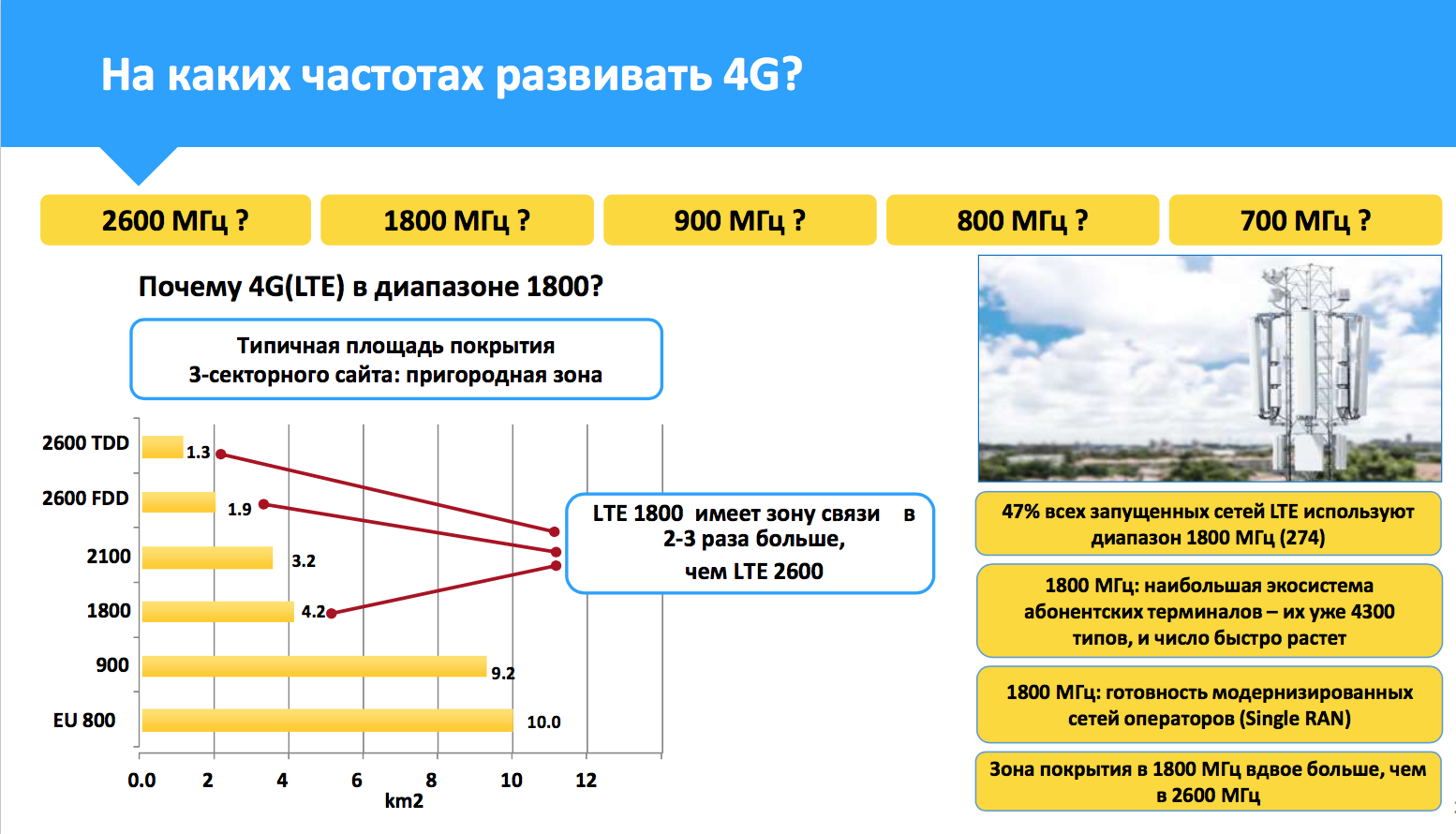 kyivstar4G__07.png