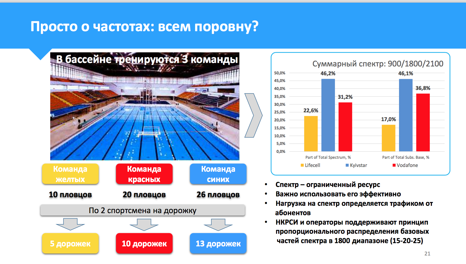 kyivstar4G__08.png