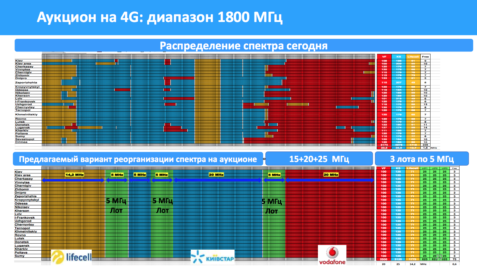 kyivstar4G__09.png