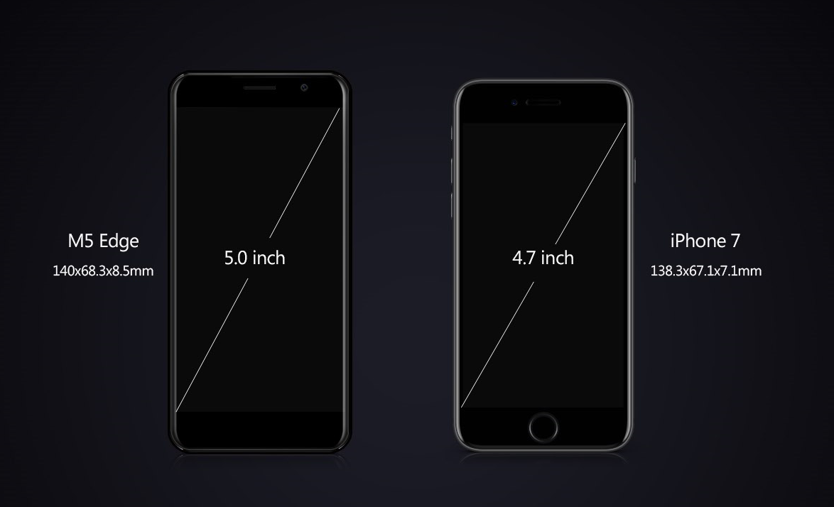 leagoo-m5-edge-20-june-7.png