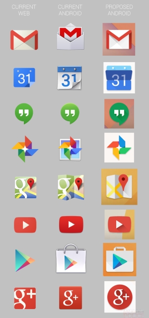 Скриншоты возможного будущего внешнего вида Android-2