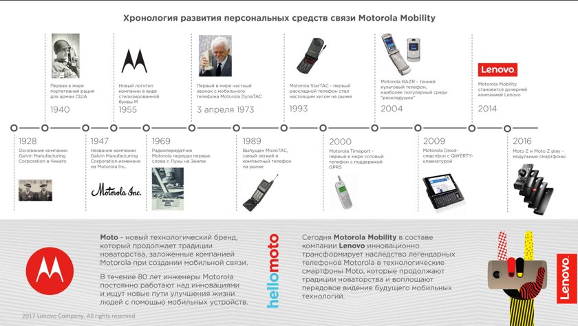 lenovo-moto-01.jpg