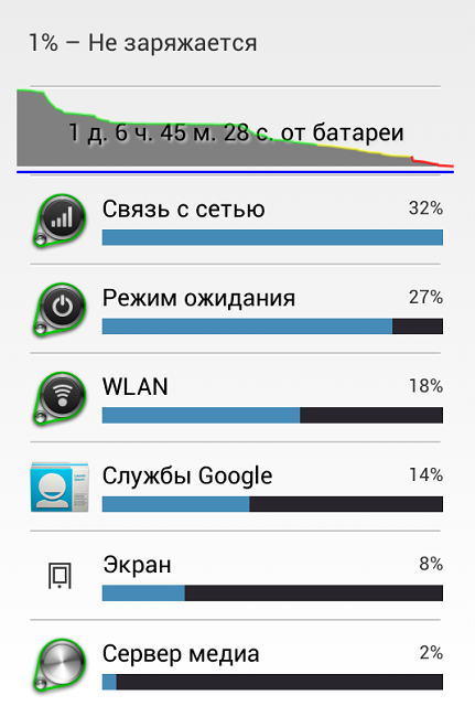 Обзор смартфона Lenovo S660 в металлическом корпусе-14