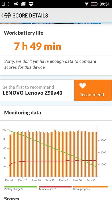 С первого выстрела: обзор Lenovo Vibe Shot-12