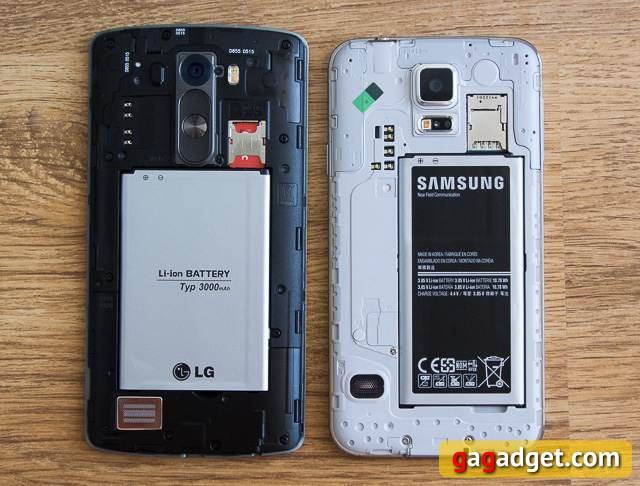 Обзор флагманского Android-смартфона LG G3-12