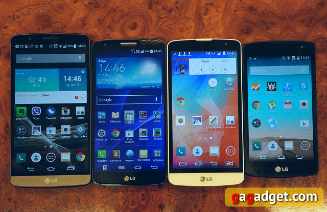 Тише едешь, дальше будешь. Обзор бюджетных смартфонов LG L Fino и L Bello-10