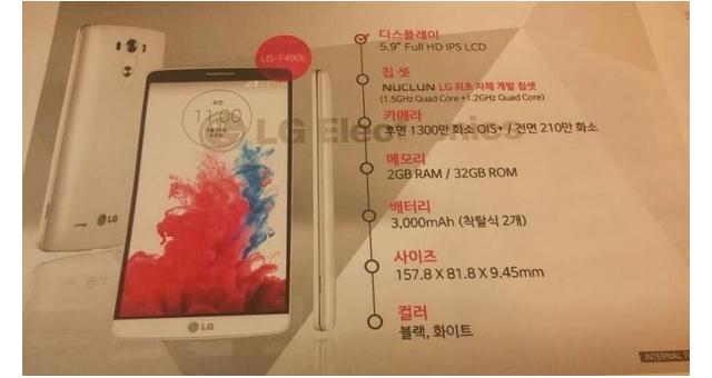 Смартфон LG Liger (F490L) на собственной платформе Nuclun на фото и в бенчмарках