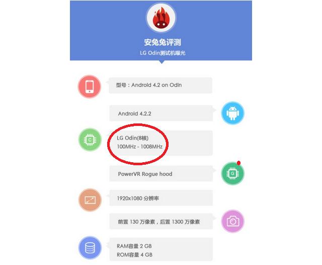 Восьмиядерный процессор LG Odin засветился в тестах производительности
