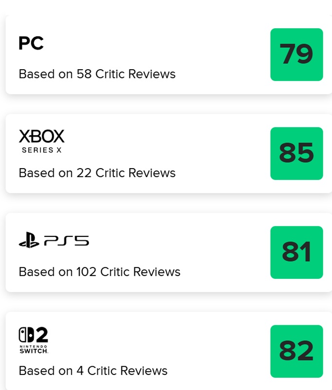 Assassin’s Creed Shadows ratings on Metacritic for Nintendo Switch 2