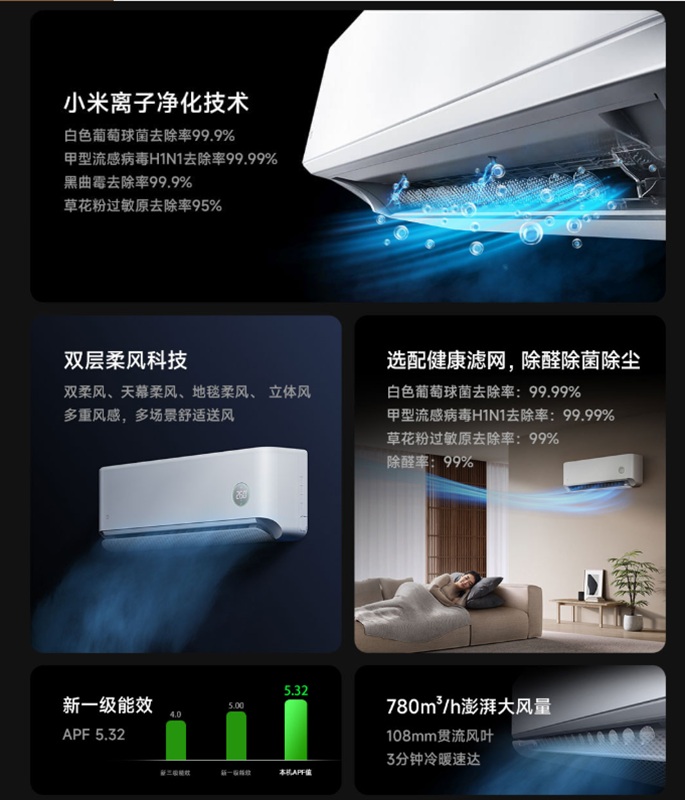 Интерьер с кондиционером Xiaomi Mijia