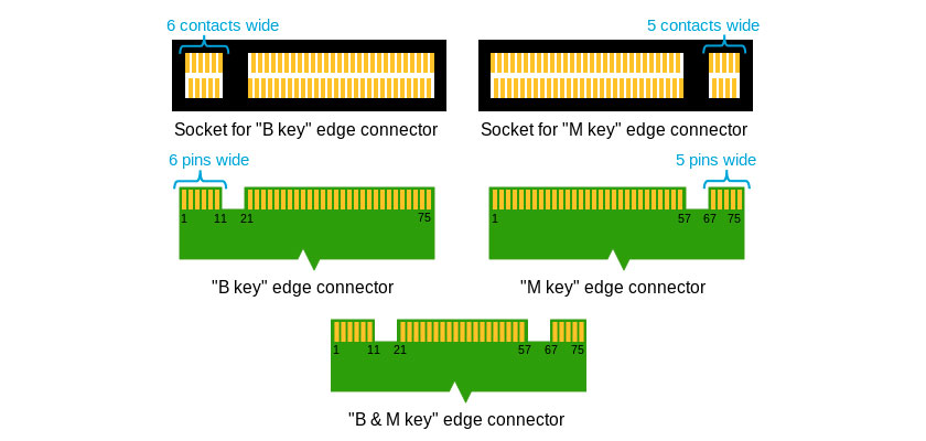 m-2-keys.jpg