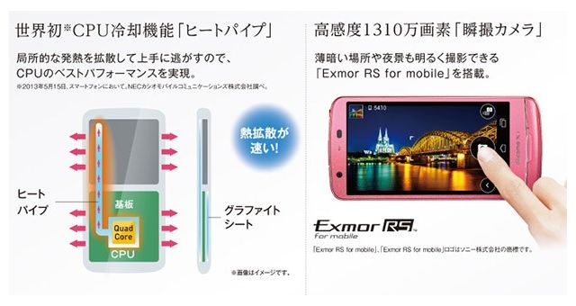 Дожили: водяное охлаждение в смартфоне NEC Medias X 06E-2 Дожили: водяное охлаждение в смартфоне NEC Medias X 06E-2