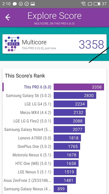 Больше металла: Meizu PRO 6 и Meizu M3 Note своими глазами-19