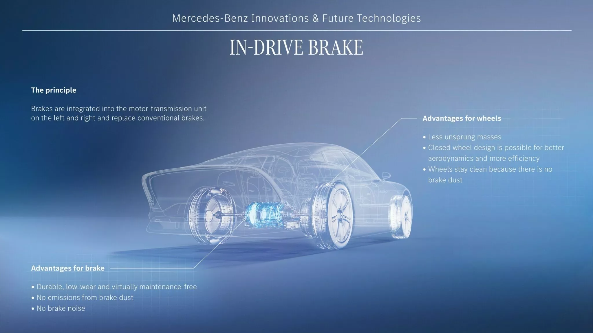 Mercedes electric car on display