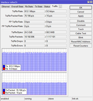 Обзор MikroTik hAP ac: роутер для скоростного интернета-22