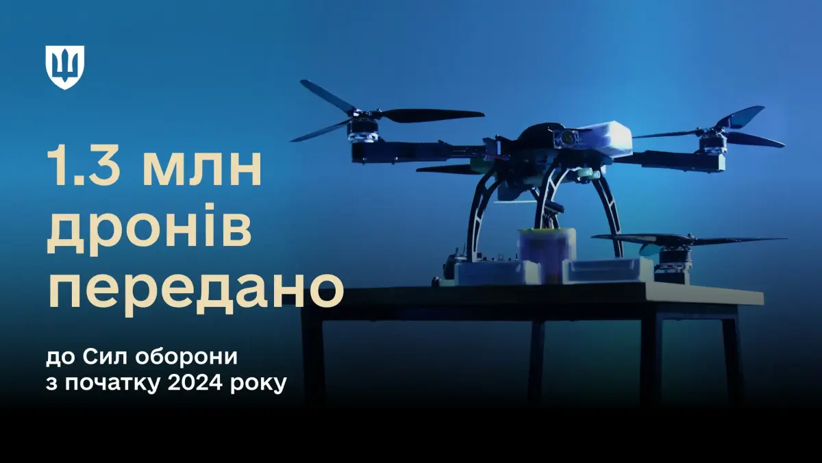 Количество переданных дронов