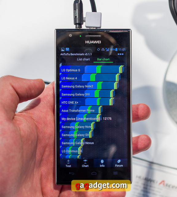 Стенд Huawei на MWC 2013 своими глазами-8