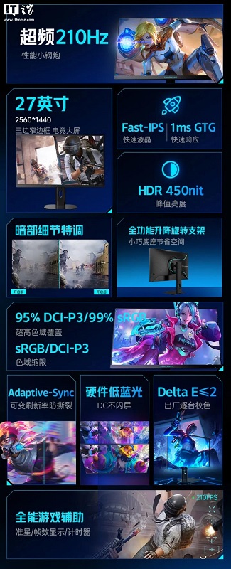 Thunderobot ZQ27F210L Gaming Monitor