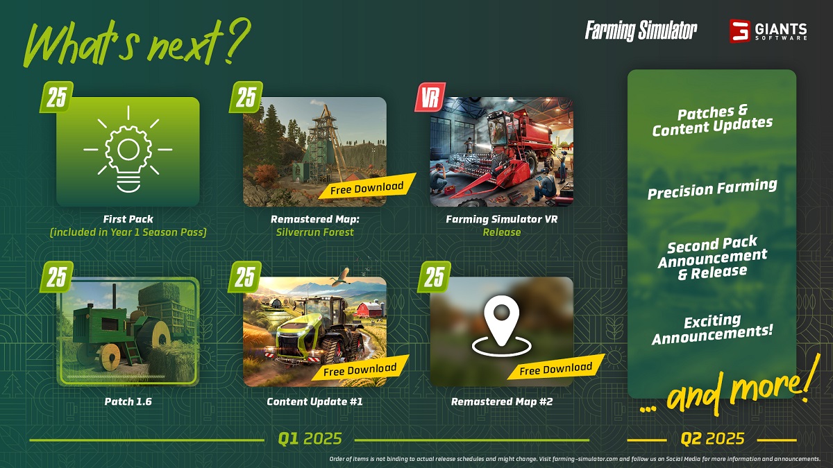 Farming Simulator 25 update plan