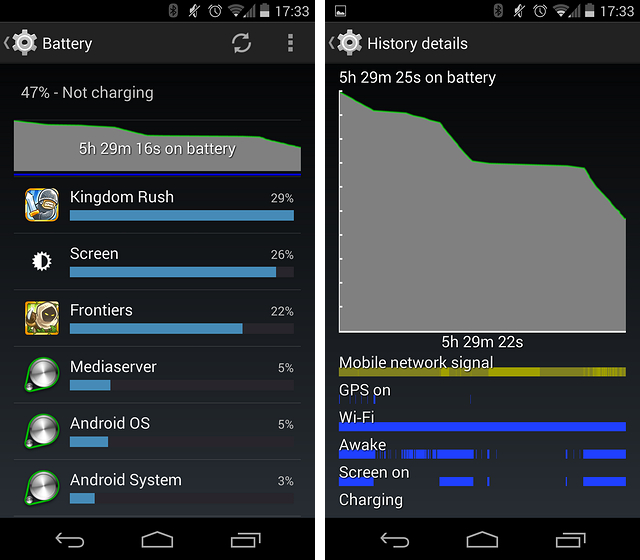 Обзор Nexus 5 (LG D820/D821): дьявол в деталях-19