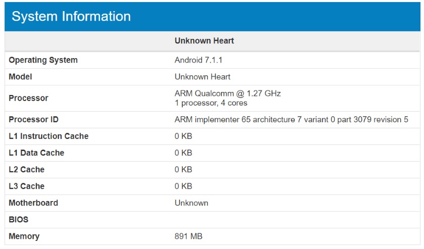 nokia-2-geekbench-res.jpg