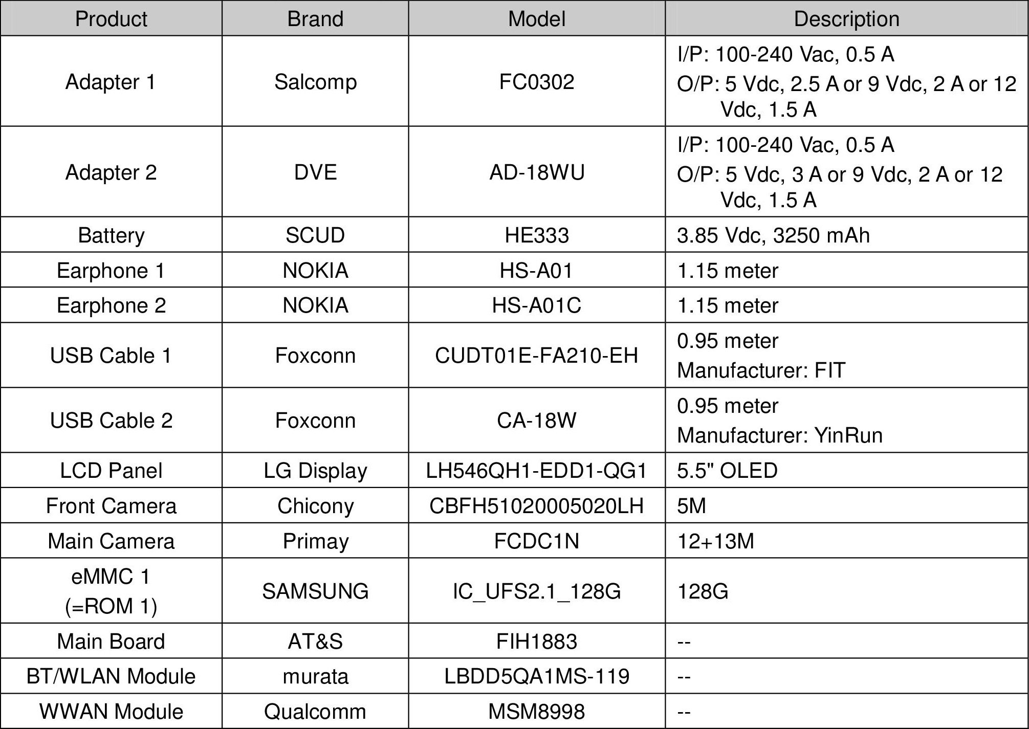 nokia-9-specs-fcc.jpg