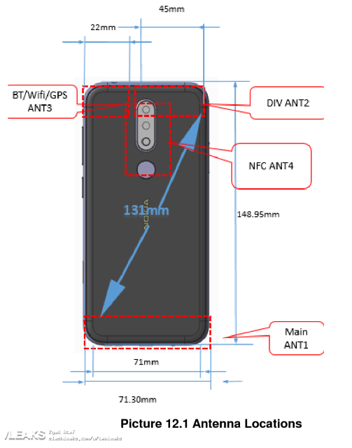 nokia-ta1157-fcc-1.png