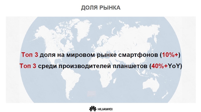 numbers-huawei.jpg