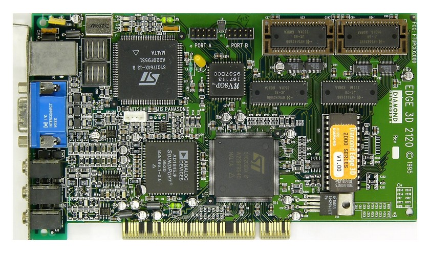 Легенды Силиконовой долины: история NVIDIA-3 Легенды Силиконовой долины: история NVIDIA-3