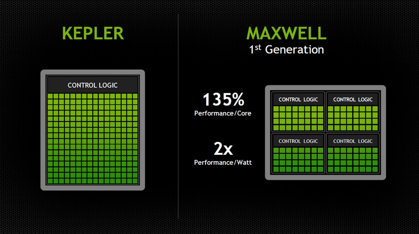 Легенды Силиконовой долины: история NVIDIA-17 Легенды Силиконовой долины: история NVIDIA-17