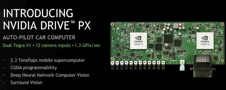 NVIDIA представила автомобильные платформы Drive PX и Drive CX на Tegra X1-3
