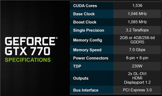 Официальная NVIDIA GeForce GTX 770-3 Официальная NVIDIA GeForce GTX 770-3