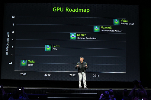 Геракловы планы NVIDIA на будущее: Maxwell, Volta, Logan и Parker-2