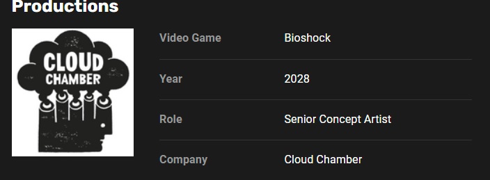 BioShock 4 is delayed: indirect confirmation has emerged that the game won't be released until 2028 at the earliest-2