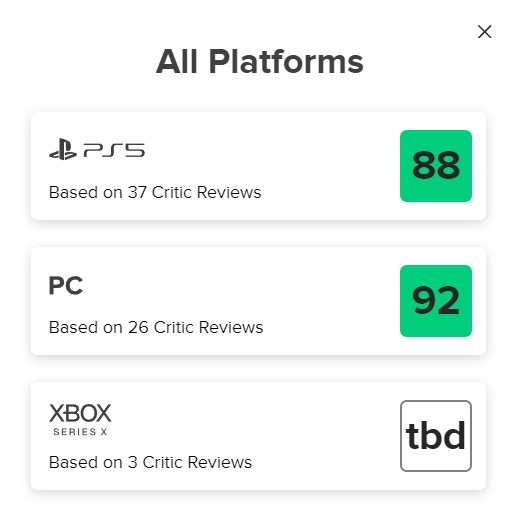 One of the best horror games ever made and a near-perfect game - critics were left in awe of Alan Wake 2, which is already available to gamers on all platforms-3