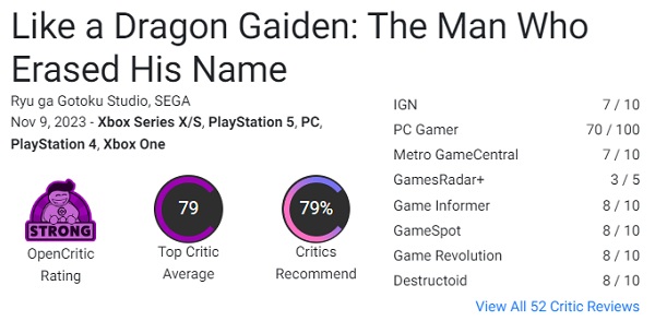 A worthy Yakuza spin-off: critics met Like a Dragon Gaiden: The Man Who Erased His Name with positive reviews, but noted the game's secondary nature-2