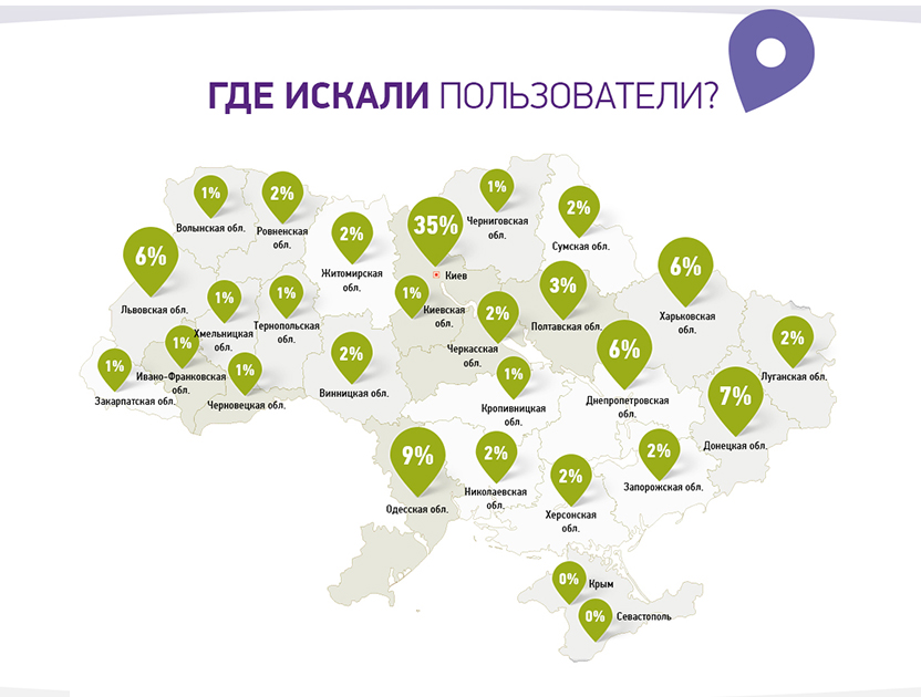 olx-5-billion-new-record-4.jpg