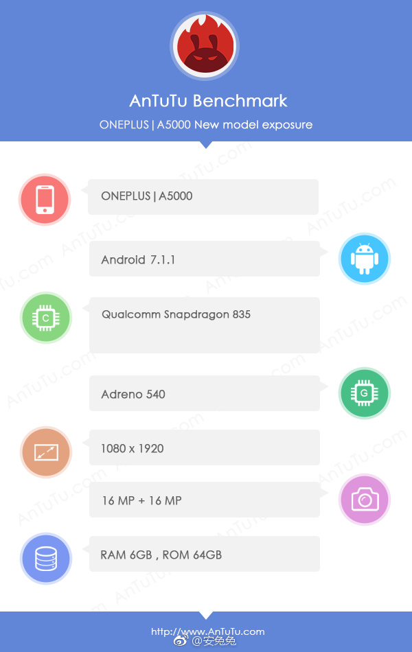 oneplus-5-rumor-antutu.jpg