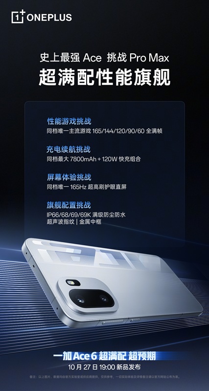 Ключові особливості OnePlus Ace 6