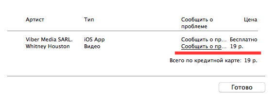 Чи можна скасувати покупку в AppStore