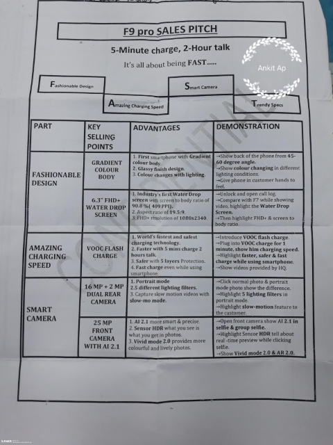 oppo-f9-pro-specs-1.jpg