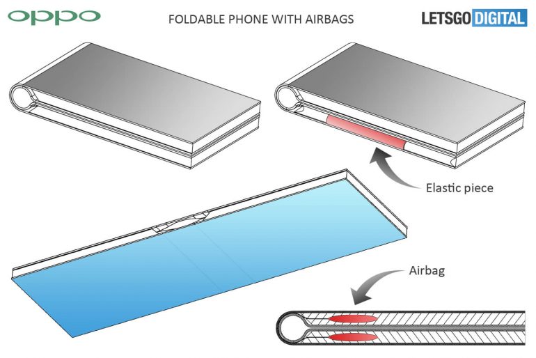 oppo-opvouwbare-smartphone-770x514.jpg