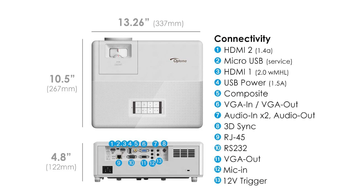 Optoma ZH406 overhead projector for classroom