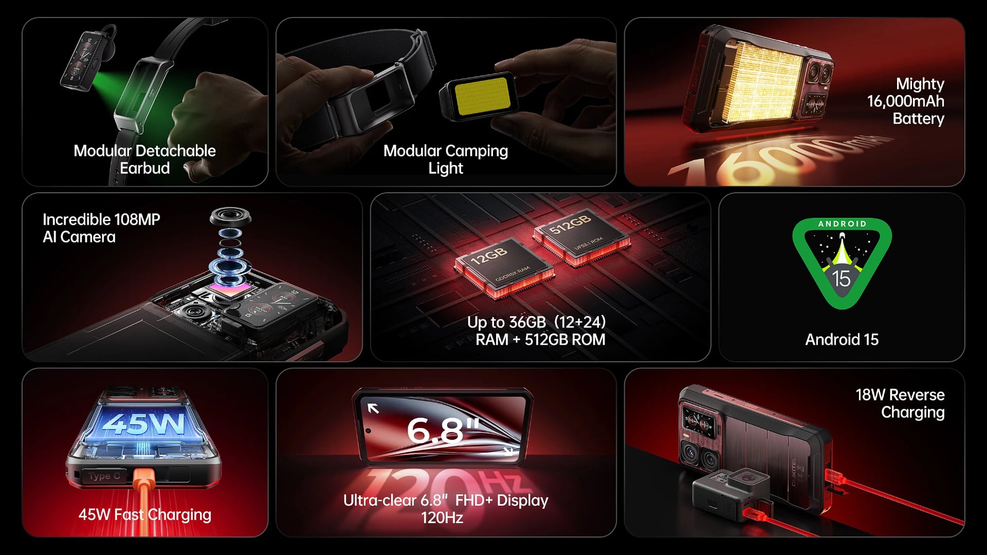 Main technical characteristics of Oukitel WP300