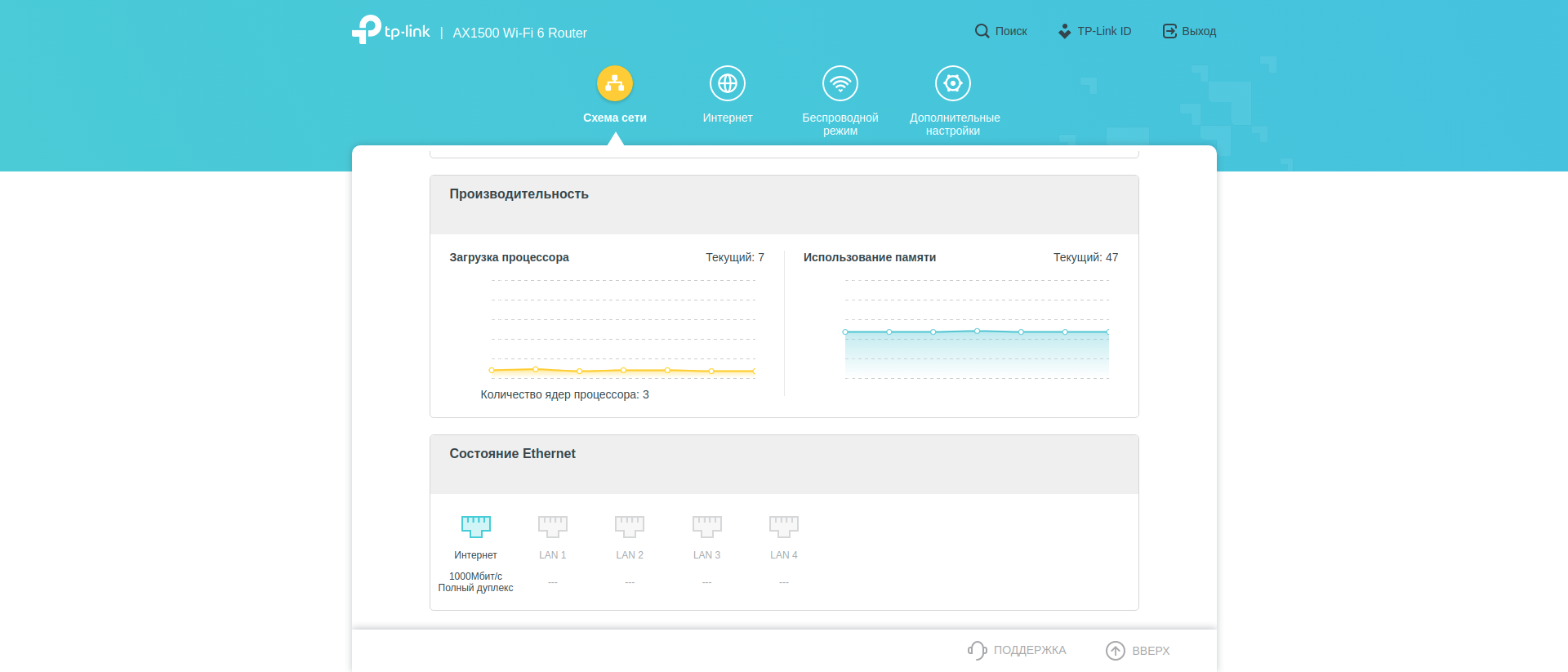 Test TP-Link Archer AX10 : Routeur Wi-Fi 6 moins cher que 50 €-111