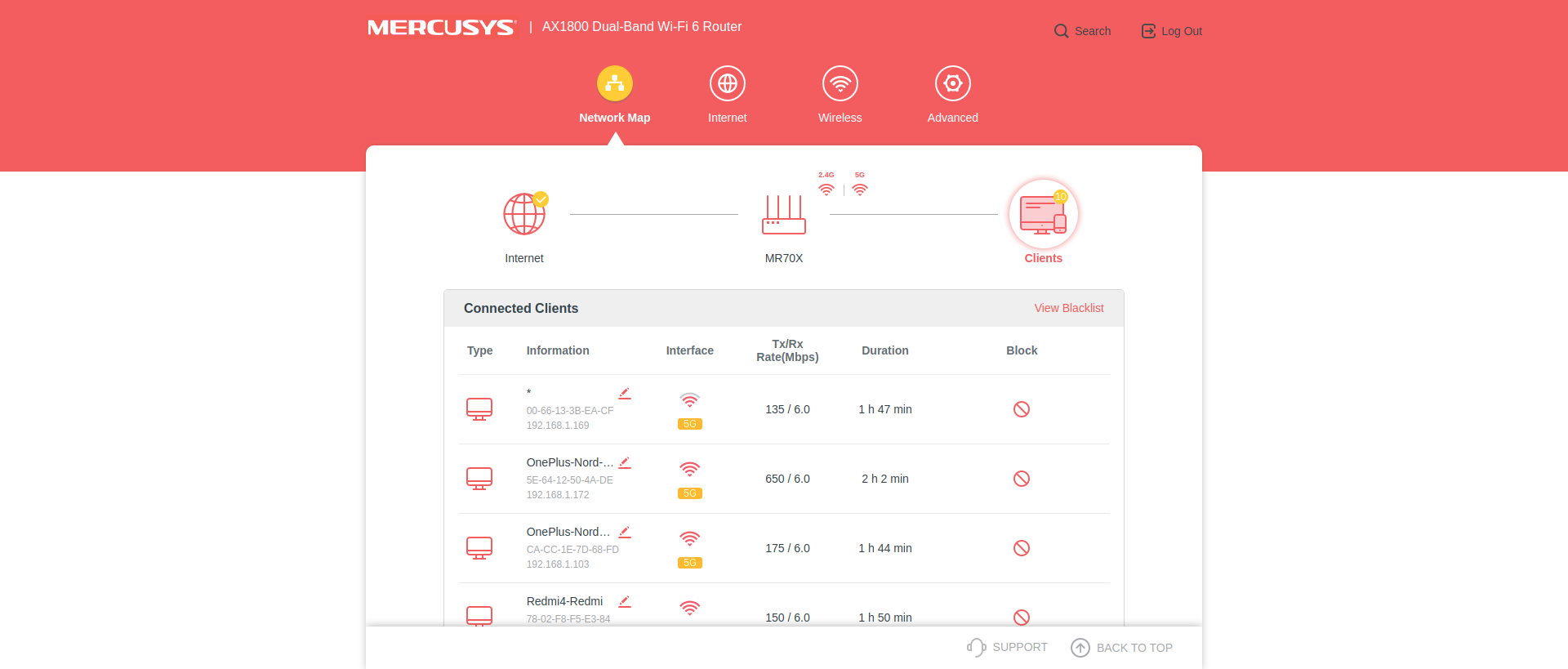 Avis sur le Mercusys MR70X : le routeur gigabit le plus abordable avec Wi-Fi 6-38