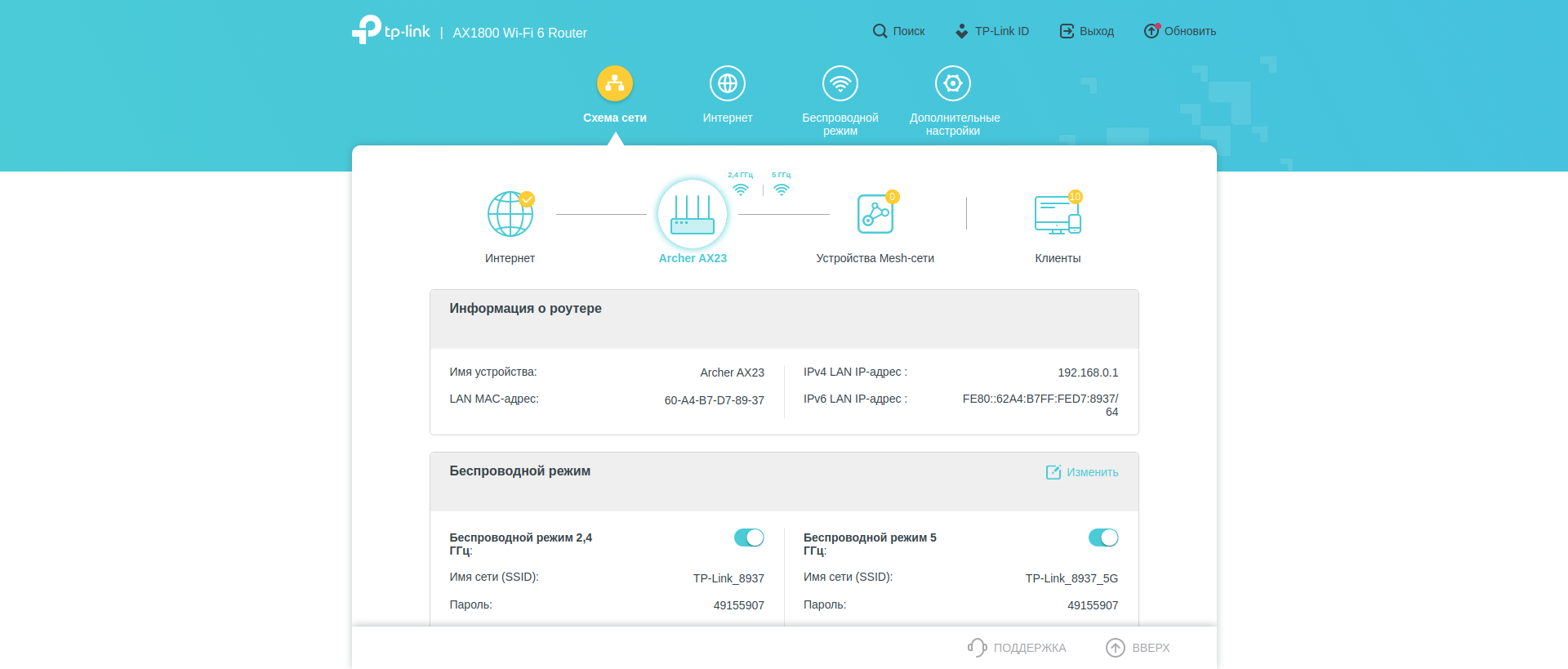 Безшовна домашня мережа Wi-Fi 6: огляд роутера TP-Link Archer AX23-103